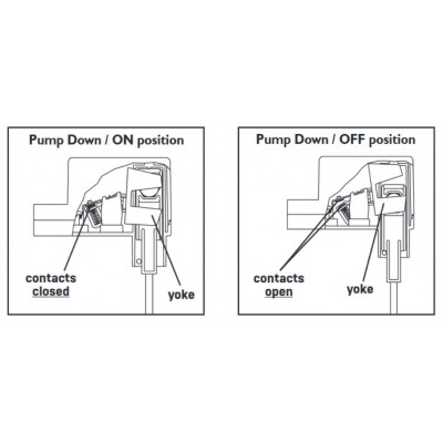 Vertical Master 120 volt 20 foot cord mechanically activated pump float switch no plug 20VMWOP 1003778 